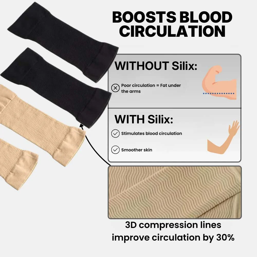 Silix™ 3D Compression Sleeves – Say Goodbye to Arm Jiggle - Image 5